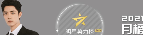 明星势力榜大洗牌：时代少年团仅一人在榜，他打败肖战占据榜首！