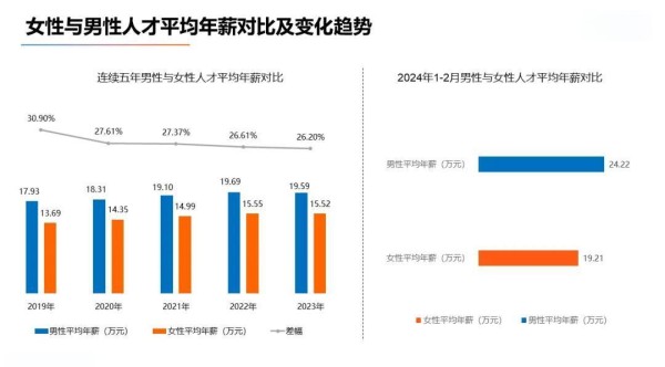 赵丽颖用“沉默防御”破局：为何女星私生活总成事业绊脚石？