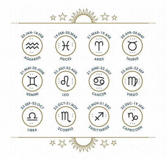 十二星座最详细的性格解读，各星座的性格特点