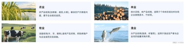 开灵科技反向开票赋能湖北省农产品收购,规范农产品收购进项票