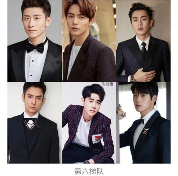 36个男星颜值梯队：肖战第一，蔡徐坤第二，鹿晗第三，王一博第四