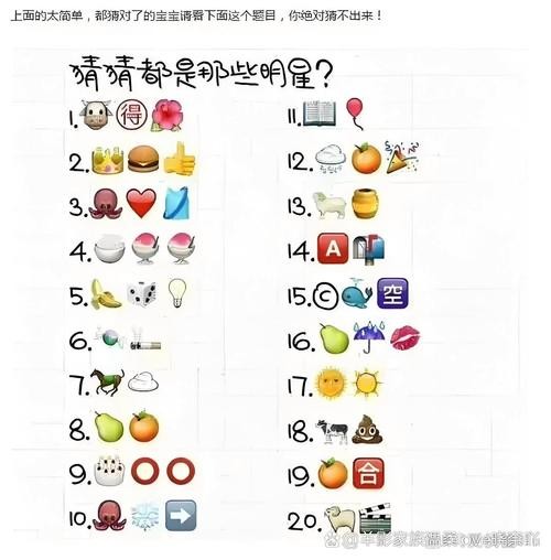 疯狂猜图名人明星答案图大全，快速通关秘籍