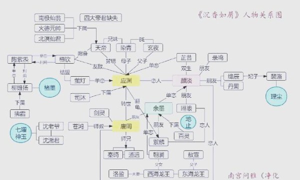 2023年追剧热潮：不容错过的热门剧集盘点