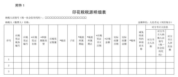 广告合同是否要交印花税(附各类合同需要征收印花税的具体范围)