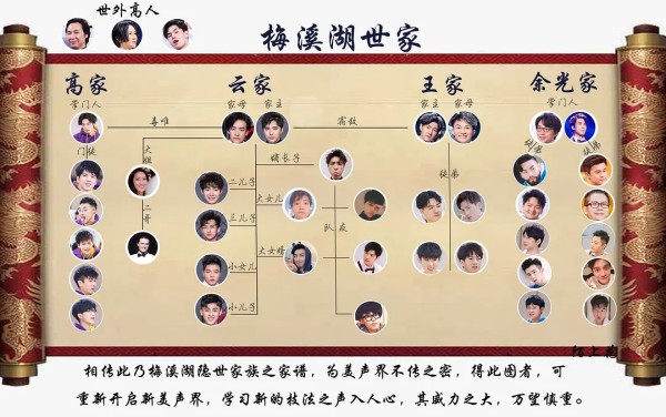 【科普贴】声入人心中的名词（不正经）解释 今日汇总之各种cp（更新中 1.19）