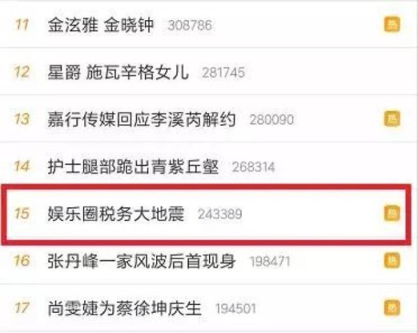 崔永元胜了！1张假票补税百万，税率翻14倍，会计人赶紧自查！