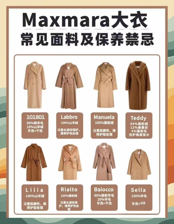 薇娅的穿搭密码：学会这3点，告别买家秀尴尬！