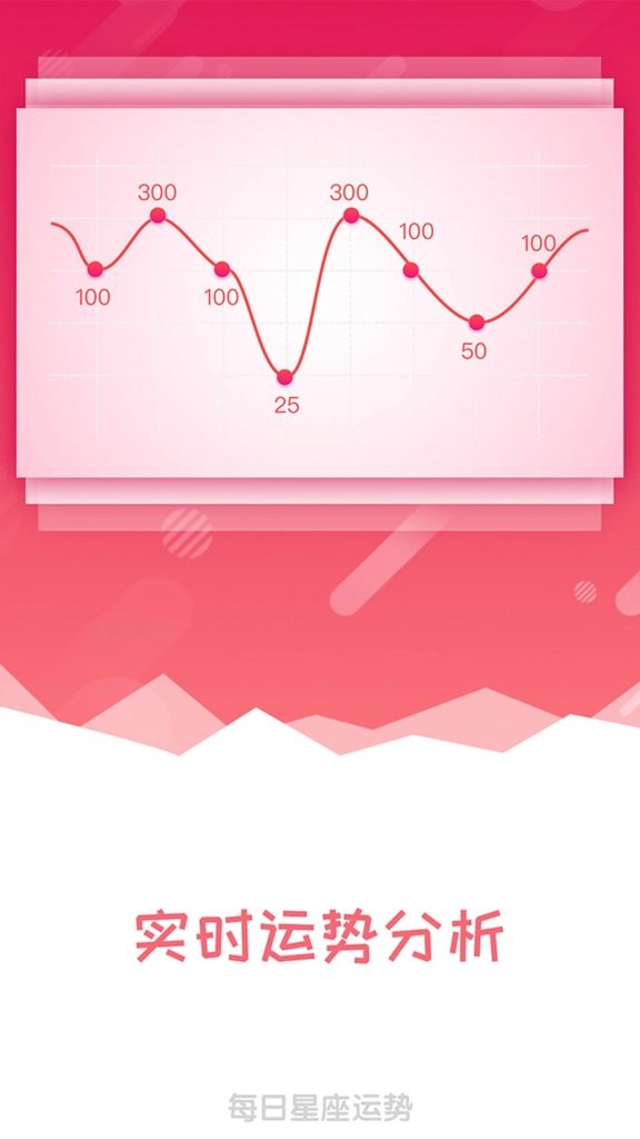 每日星座运势app