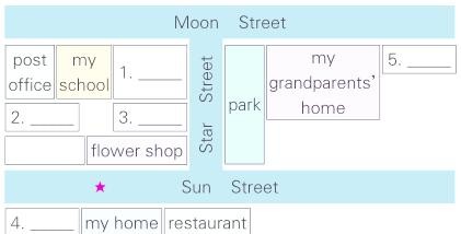 社区地图与Henry的新学校体验