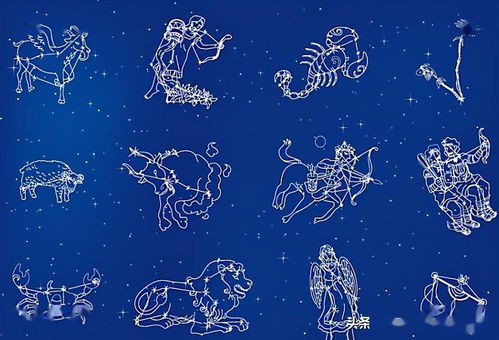 十二星座守护石对照表