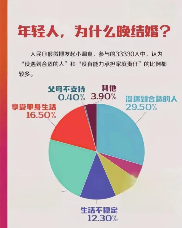 陈道明离婚语录刷屏背后：假话为何引爆真焦虑？