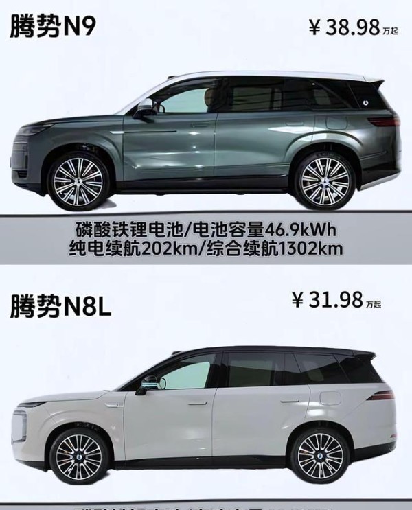 腾势N8L与N9深度对比差异解析