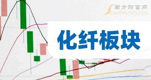 化纤行业十大龙头股盘点:业绩与趋势解析