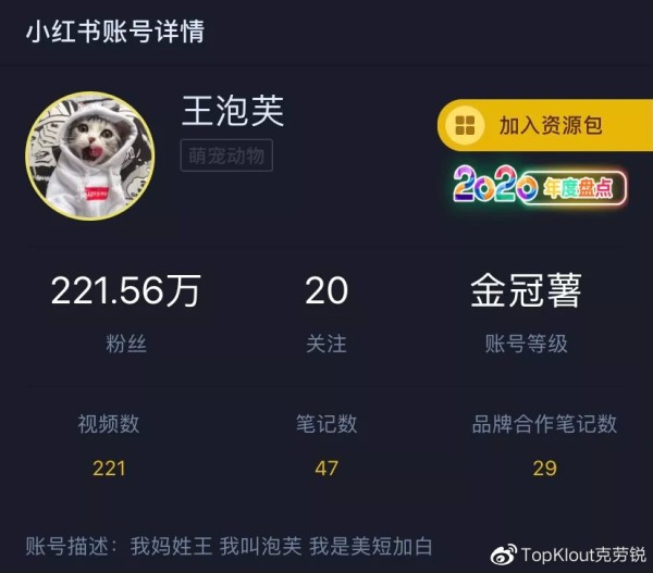 图片来源于“克劳锐指数”小程序