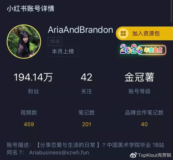 图片来源于“克劳锐指数”小程序