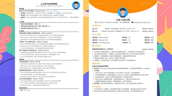 新人演员简历模板(含范文),免费下载