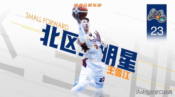 张家口市2023草根篮球明星出炉