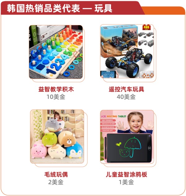 家门口被低估的“淘金宝地”，有钱赚，速来！