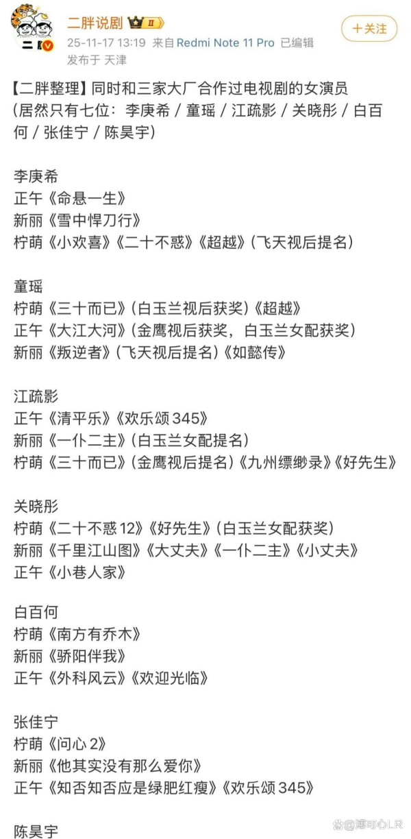 女性演员与三大厂合作的有七位，男性演员只有三位