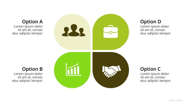 竞争对手调研的重要性：如何了解你的竞争环境和优势