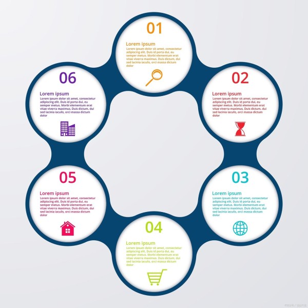 竞争对手调研的价值和意义，为什么你应该做