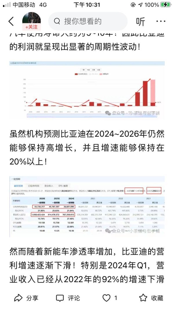 比亚迪BYD2024年估值分析-多元业务-高景气，比亚迪四大产业分别是什么 比亚迪估值分析——多元业务下的价值探讨（2024年视角） 比亚迪无疑是近几年的明星企业，特别是在新能源领域，其股价随着市场的热度经历了大幅的波动。从不到50元起步，股价在短短一年内便上涨至300多元，但在随后的时间里，股价经历了一路下滑。尽管如此，仍有数十万股东对其保持信心。 比亚迪不仅仅是一家新能源整车厂商，其业务涵盖了多个领域。从最初的二次充电电池生产，到进入半导体领域，再到收购汽车企业并进入新能源领域，以及后来的ODM业务和轨道交通业务。目前，公司的业务主要分为四大板块：新能源汽车、手机部件及组装、二次充电电池及光伏以及城市轨道交通。其中，汽车及其相关产业和电池及光伏是营收和利润的主要来源。 然而，比亚迪的商业模式存在明显的周期性。汽车的使用寿命大约为5至10年，因此其利润呈现出显著的周期性波动。尽管如此，比亚迪在各个业务中都拥有一定的市场份额，是行业的龙头企业。 对于想要深入了解比亚迪的估值情况，需要进一步分析和研究其财务数据、市场前景、竞争态势等多方面因素。同时，我们也应注意到，任何投资都有一定风险性，需要谨慎对待。-有驾
