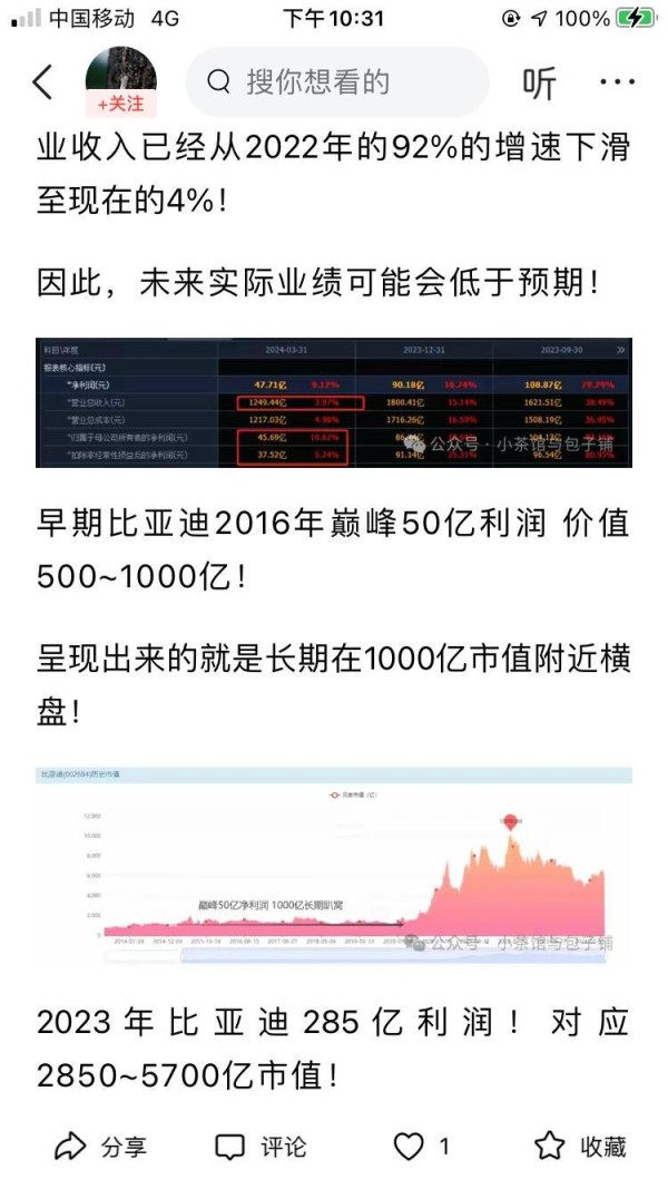 比亚迪BYD2024年估值分析-多元业务-高景气，比亚迪四大产业分别是什么 比亚迪估值分析——多元业务下的价值探讨（2024年视角） 比亚迪无疑是近几年的明星企业，特别是在新能源领域，其股价随着市场的热度经历了大幅的波动。从不到50元起步，股价在短短一年内便上涨至300多元，但在随后的时间里，股价经历了一路下滑。尽管如此，仍有数十万股东对其保持信心。 比亚迪不仅仅是一家新能源整车厂商，其业务涵盖了多个领域。从最初的二次充电电池生产，到进入半导体领域，再到收购汽车企业并进入新能源领域，以及后来的ODM业务和轨道交通业务。目前，公司的业务主要分为四大板块：新能源汽车、手机部件及组装、二次充电电池及光伏以及城市轨道交通。其中，汽车及其相关产业和电池及光伏是营收和利润的主要来源。 然而，比亚迪的商业模式存在明显的周期性。汽车的使用寿命大约为5至10年，因此其利润呈现出显著的周期性波动。尽管如此，比亚迪在各个业务中都拥有一定的市场份额，是行业的龙头企业。 对于想要深入了解比亚迪的估值情况，需要进一步分析和研究其财务数据、市场前景、竞争态势等多方面因素。同时，我们也应注意到，任何投资都有一定风险性，需要谨慎对待。-有驾