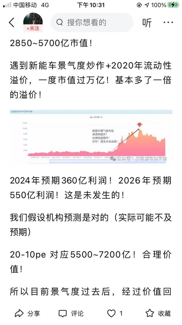 比亚迪BYD2024年估值分析-多元业务-高景气，比亚迪四大产业分别是什么 比亚迪估值分析——多元业务下的价值探讨（2024年视角） 比亚迪无疑是近几年的明星企业，特别是在新能源领域，其股价随着市场的热度经历了大幅的波动。从不到50元起步，股价在短短一年内便上涨至300多元，但在随后的时间里，股价经历了一路下滑。尽管如此，仍有数十万股东对其保持信心。 比亚迪不仅仅是一家新能源整车厂商，其业务涵盖了多个领域。从最初的二次充电电池生产，到进入半导体领域，再到收购汽车企业并进入新能源领域，以及后来的ODM业务和轨道交通业务。目前，公司的业务主要分为四大板块：新能源汽车、手机部件及组装、二次充电电池及光伏以及城市轨道交通。其中，汽车及其相关产业和电池及光伏是营收和利润的主要来源。 然而，比亚迪的商业模式存在明显的周期性。汽车的使用寿命大约为5至10年，因此其利润呈现出显著的周期性波动。尽管如此，比亚迪在各个业务中都拥有一定的市场份额，是行业的龙头企业。 对于想要深入了解比亚迪的估值情况，需要进一步分析和研究其财务数据、市场前景、竞争态势等多方面因素。同时，我们也应注意到，任何投资都有一定风险性，需要谨慎对待。-有驾