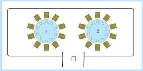 婚宴主桌安排示意图【婚礼纪】