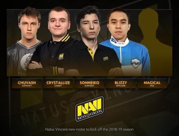 dota2最新转会_dota2转会名单_dota2转会