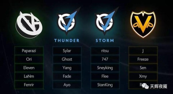 dota2最新转会_dota2转会名单_dota2转会