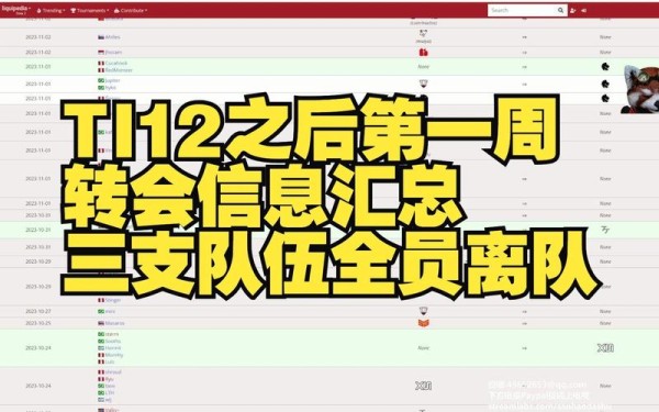 dota2转会_dota2转会名单_dota2最新转会