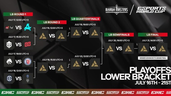 dota2转会名单_dota2转会_dota2最新转会