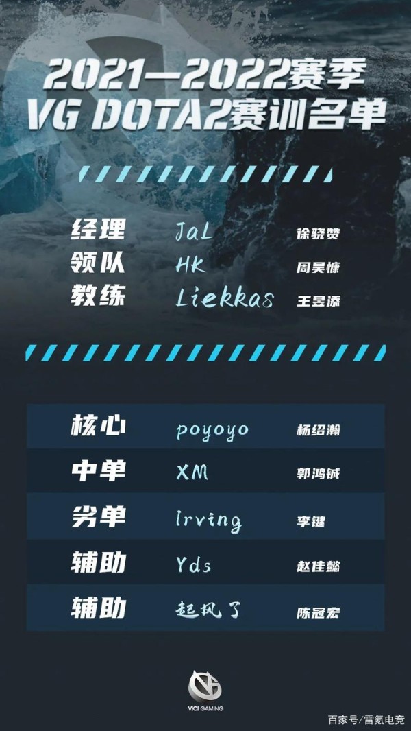 dota2转会名单_dota2转会_dota2最新转会