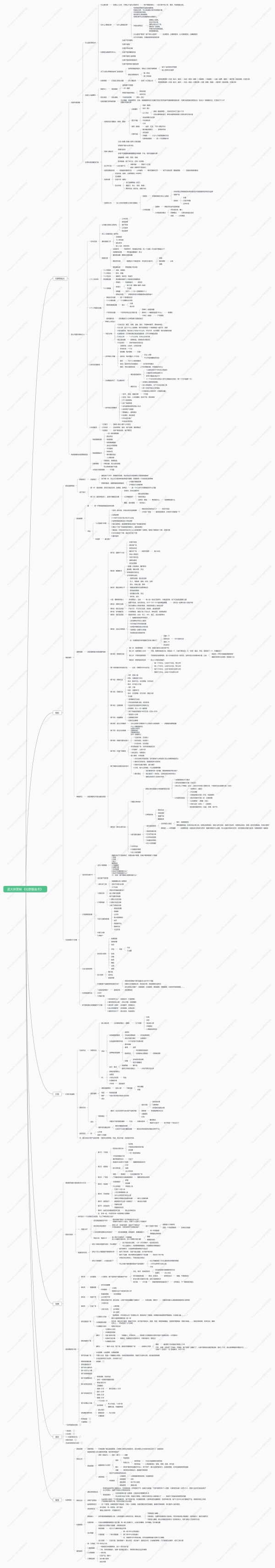 朱总《社群掘金术》
