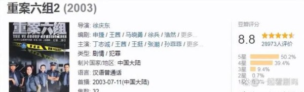 季洁扮演者王茜回应重案六组翻拍 经典难以复制