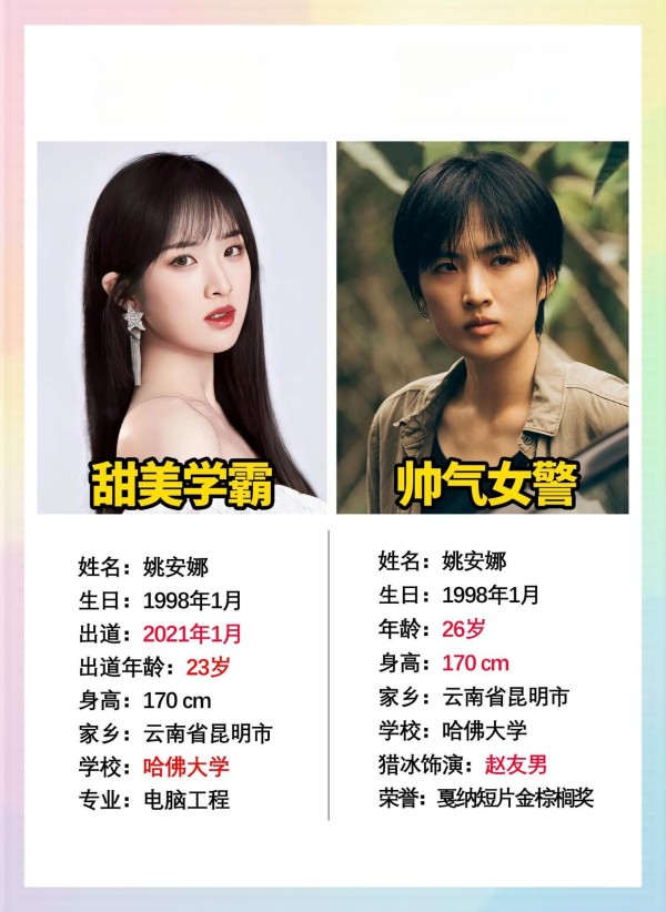 2025资本退潮，娱乐圈“资源咖”一夜蒸发？谁在裸泳一目了然！