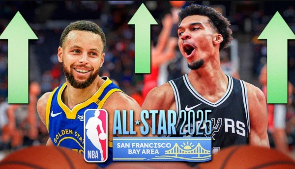 2025全明星次轮票数：哈登45万，库里136万，獭兔222万，老詹多少
