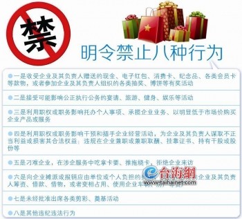 “负面清单”为厦门市政商交往划底线
