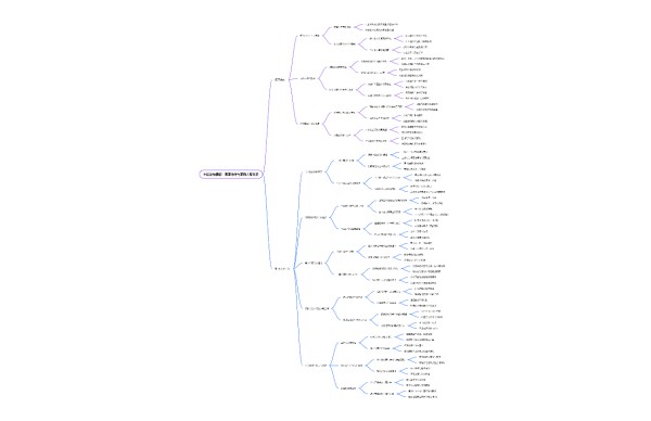 年度总结模板：同事协作与职场人际关系