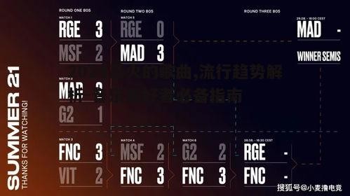 四、音乐制作技术升级