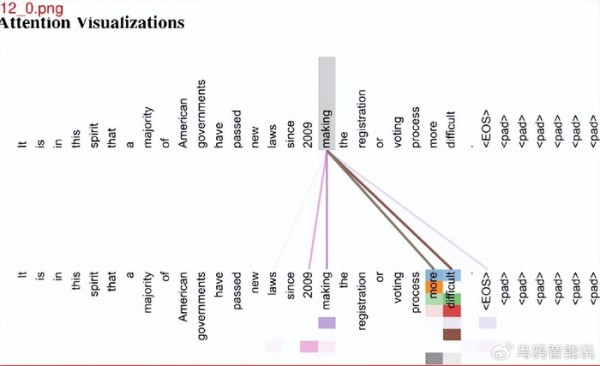 乌鸦AI日报：快手、百度地图上线苹果Vision Pro