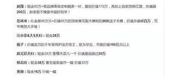 尴尬！林心如婚礼赵薇只给10万，而他结婚赵薇挥手就是200万！