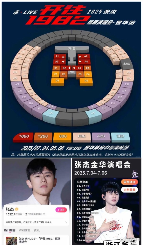 张杰金华演唱会火热开唱，经典...@烦不烦k13的动态