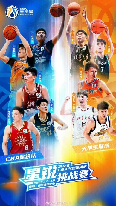 本次CBA全明星周末除了星锐赛，还有哪些吸引球迷的互动活动和赛制创新？