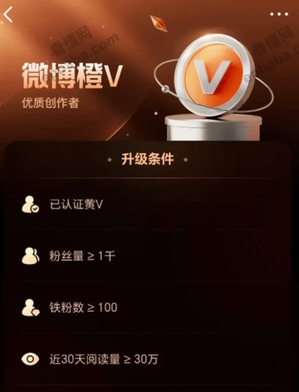 怎么用微博赚钱？微博兴趣创作计划赚钱教程<a target=