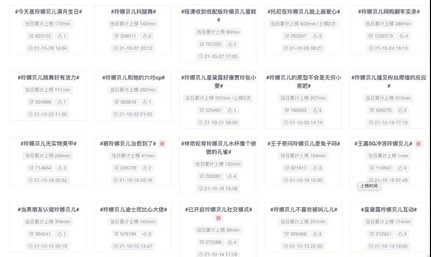 图片来源：新浪微博