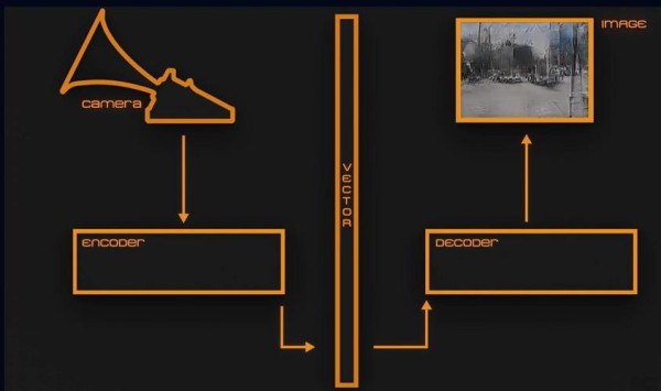 明星跨界时尚：《女神的新衣》开启国内时尚综艺新时代