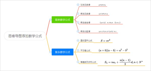 思维导图怎么插入公式？教你简单方法