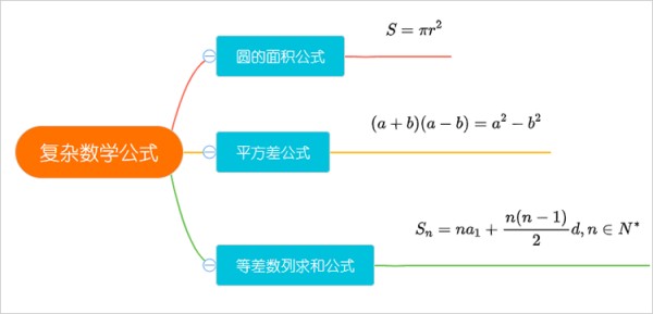 思维导图插入复杂公式
